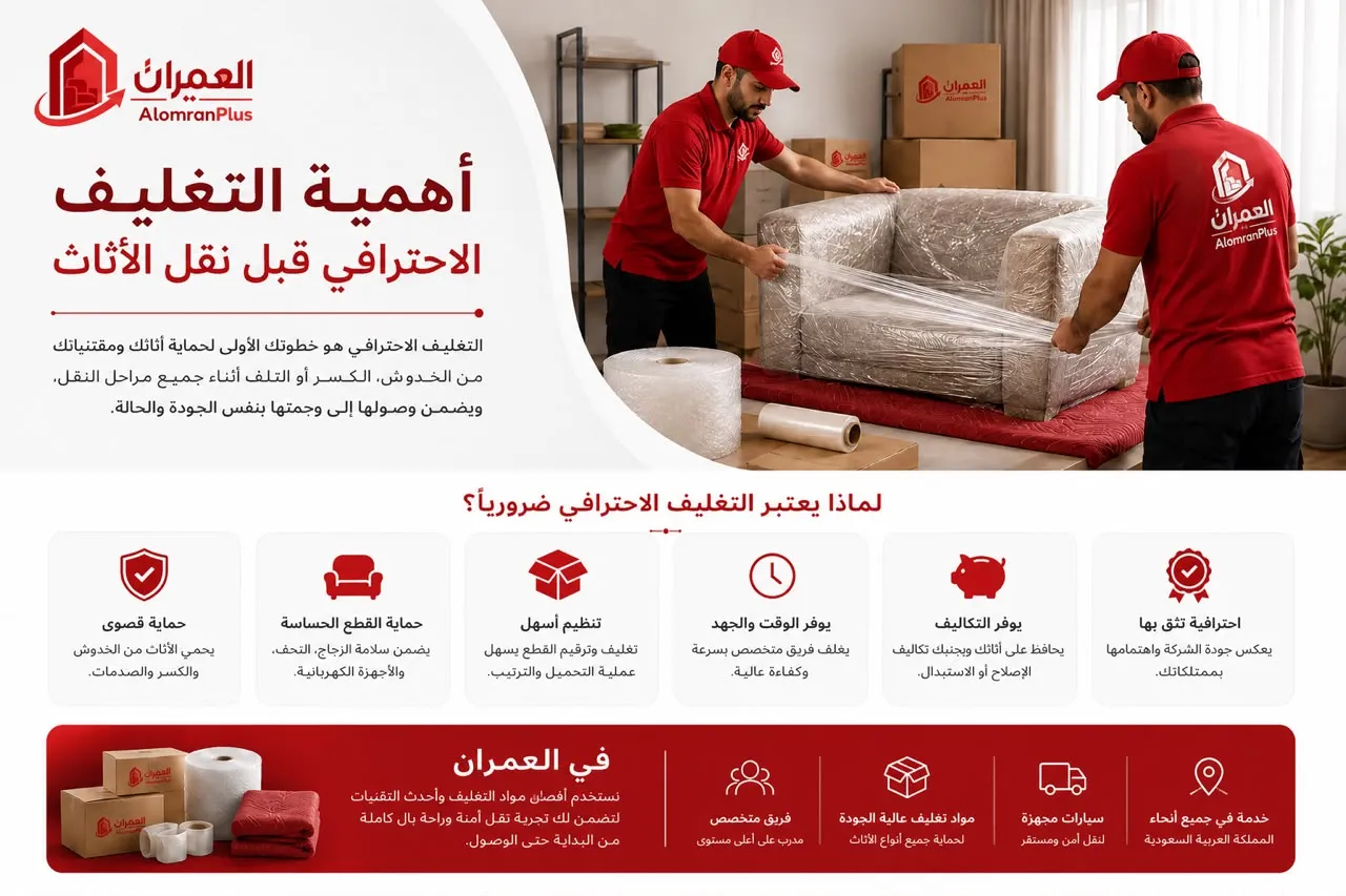أهمية التغليف الاحترافي قبل نقل الأثاث
